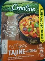 Mängden socker i Tajine de légumes