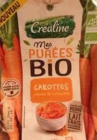 Mängden socker i Mes purées bio carottes