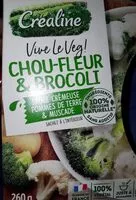 Mängden socker i Chou-fleur et brocoli