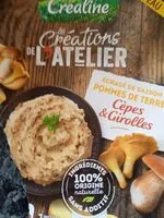 Mängden socker i Écrasé de pommes de terre cèpes et girolles