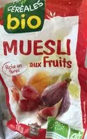 Mängden socker i Muesli aux fruits
