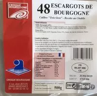Mängden socker i Escargots de Bourgogne