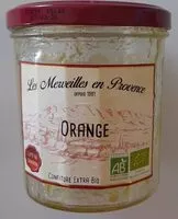 Mängden socker i Confiture