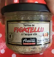 Mängden socker i Terrine de Figatellu