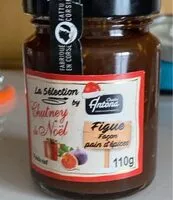 Mängden socker i Figue facon pain d’épices