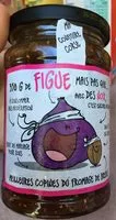 Mängden socker i confiture de figues