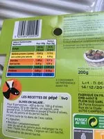 Mängden socker i Olives melange a l'Andalouse