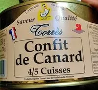 Mängden socker i Confit de canard