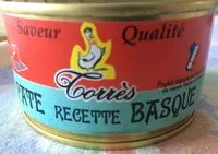 Mängden socker i Pâté Recette Basque