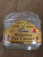 Mängden socker i Rillettes de canard