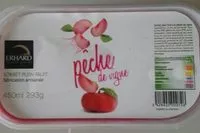 Mängden socker i Sorbet pêche de vigne