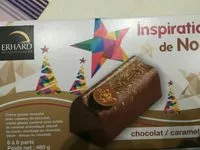 Mängden socker i Inspiration de Noel