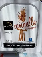 Mängden socker i Creme glacee a la cannelle