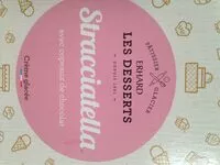 Mängden socker i Creme glacée