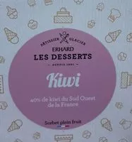 Mängden socker i glace kiwi