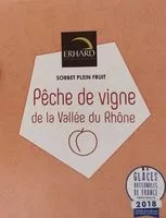 Mängden socker i Sorbet pêche de vigne