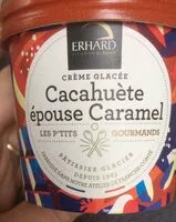 Mängden socker i Creme glacee