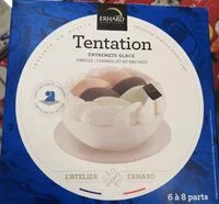 Mängden socker i Tentation