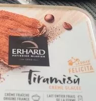 Mängden socker i Glace erhard