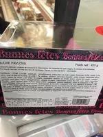 Mängden socker i Buche pavlova