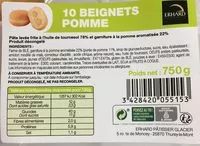 Mängden socker i Beignets pomme