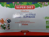 Mängden socker i quatuor vision