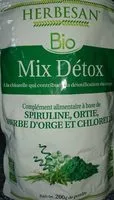 Mängden socker i Mix Detox bio