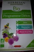 Mängden socker i Herbesan