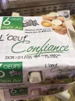 Mängden socker i Oeuf