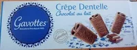 Crepes dentelle with chocolate