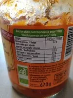 Mängden socker i Ravioli Au Chevre Et Miel