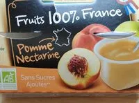 Mängden socker i Compote Pomme Nectarine Bio