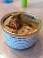 Mängden socker i Rillettes de canard