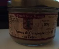 Mängden socker i Terrine de Campagne aux cèpes
