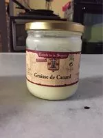 Mängden socker i Graisse de Canard