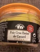 Mängden socker i Foie gras entier de canaed