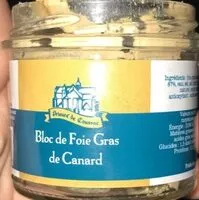 Mängden socker i Bloc de foie gras de canard