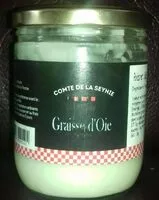 Mängden socker i Graisse d'oie