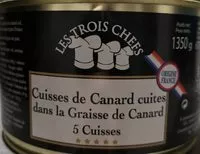 Mängden socker i Cuisses de canard cuites