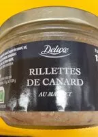 Mängden socker i Rillettes de canard