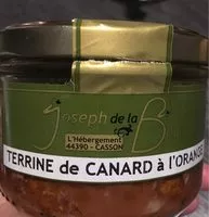 Mängden socker i Terrine de canard a l'orange