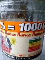 Mängden socker i Potjevleesch