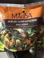 Mängden socker i poêlée campagnarde aux cèpes