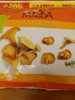 Mängden socker i Girolles entieres
