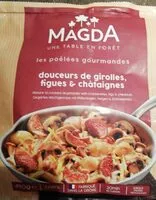 Mängden socker i Poêlée girolles figues châtaignes