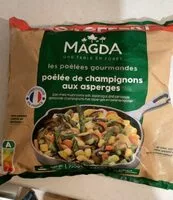 Mängden socker i Poelee de champignons aux asperges