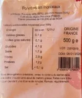 Mängden socker i Poivrons en morceaux