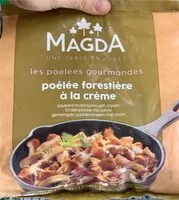 Mängden socker i Poêlée forestiere à la crème