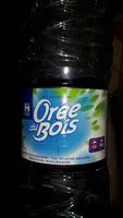 Mängden socker i Eau