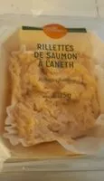Mängden socker i Rillettes de saumon à l'aneth